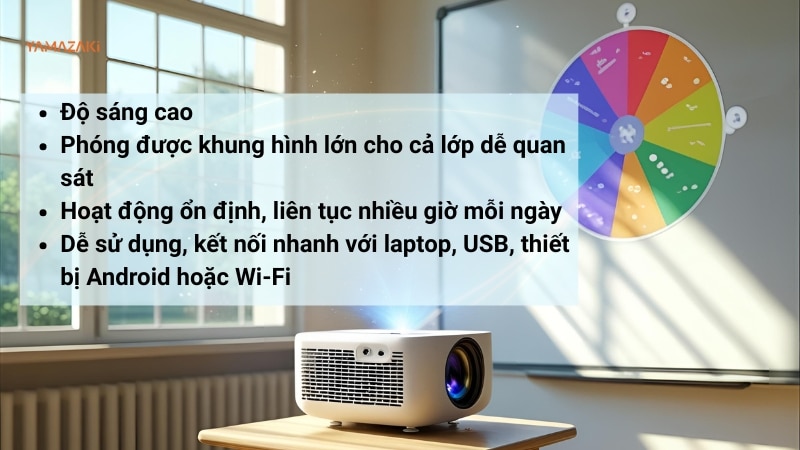 máy chiếu lớp học có dễ kết nối không