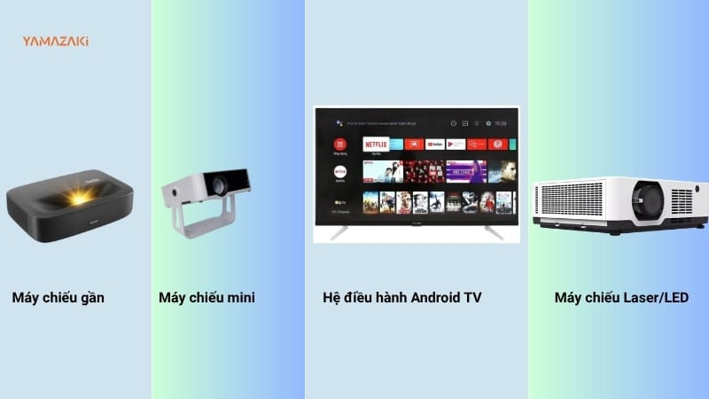 máy chiếu phòng học phù hợp
