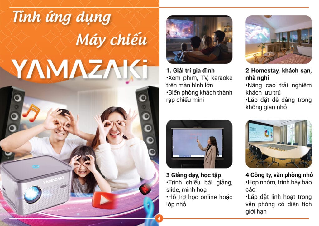 Chiếu Mini là gì, tính ứng dụng máy chiếu