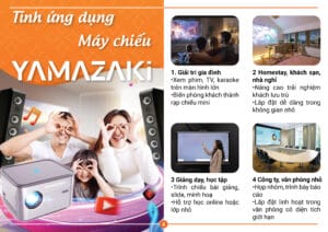 Chiếu Mini là gì, tính ứng dụng máy chiếu