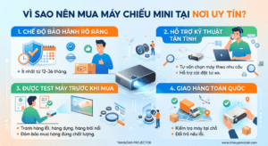 nên mua máy chiếu nơi uy tín