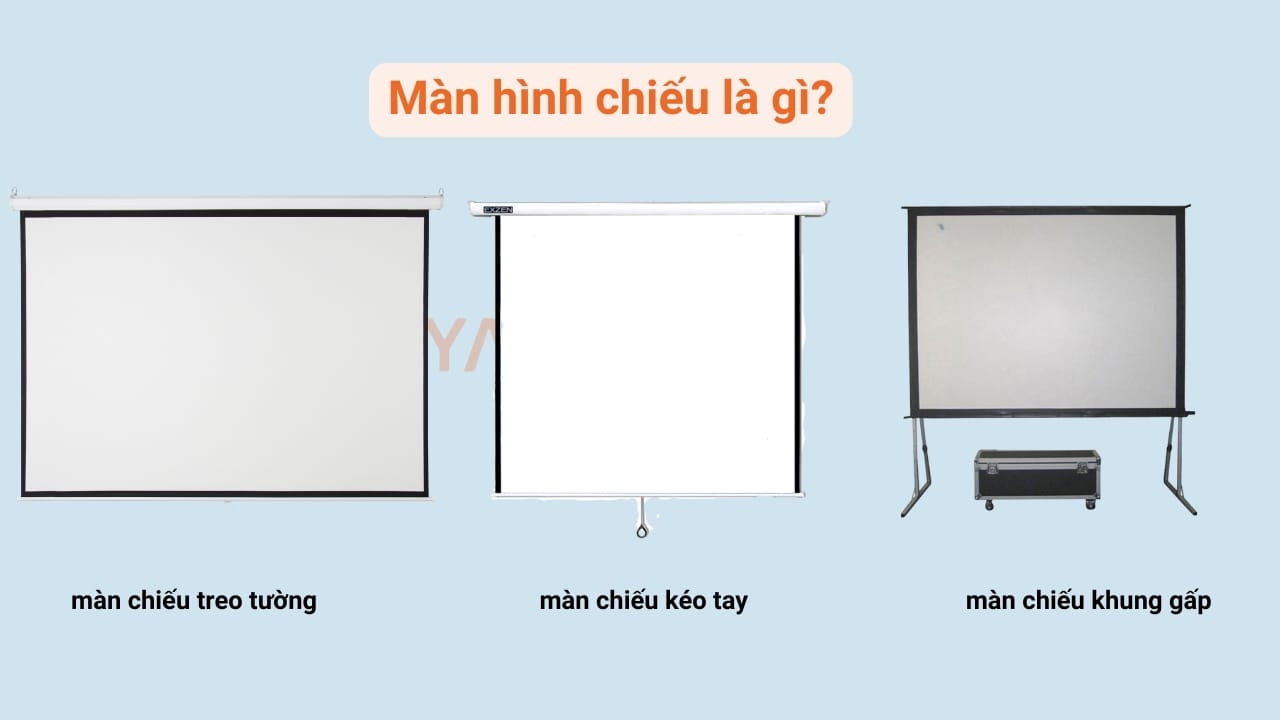 Màn Hình Chiếu Mini – Giải Pháp Trình Chiếu Linh Hoạt Cho Ngôi Nhà & Văn Phòng 2 màn hình chiếu là gì