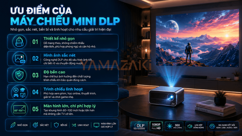 Máy Chiếu Mini DLP Là Gì? Ưu Điểm, Nhược Điểm & Cách Chọn Mua 2 UU DIEM MAY CHIEU DLP