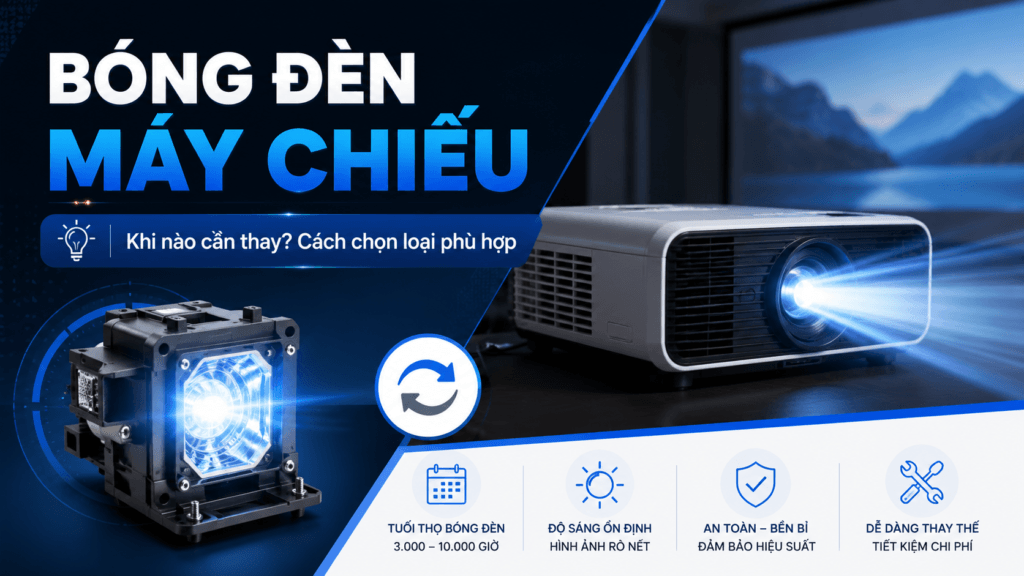 Bóng Đèn Máy Chiếu Là Gì? Khi Nào Cần Thay Và Cách Chọn Loại Phù Hợp 1 bóng đèn máy chiếu