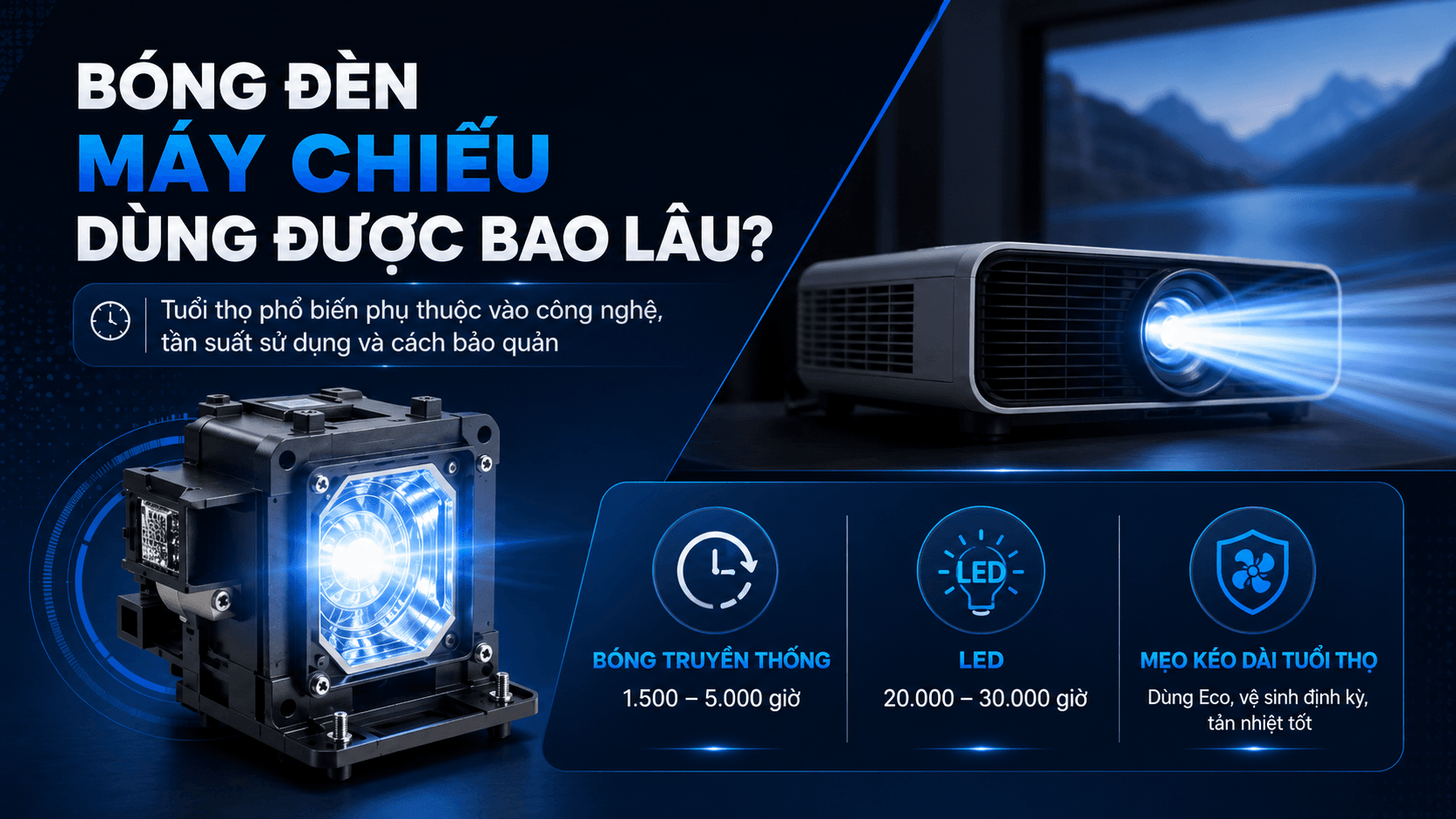 Bóng Đèn Máy Chiếu Là Gì? Khi Nào Cần Thay Và Cách Chọn Loại Phù Hợp 2 bong đèn máy chiếu và tuổi thọ