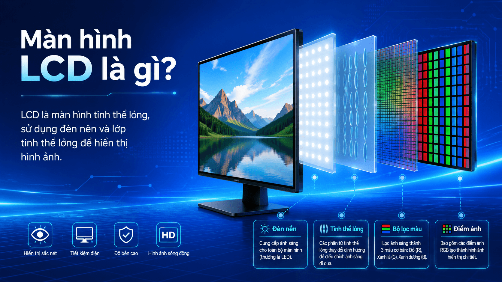 Màn Hình LCD Là Gì? Cấu Tạo, Nguyên Lý Và Ưu Nhược Điểm 2 Cấu tạo màn hình LCD chi tiết