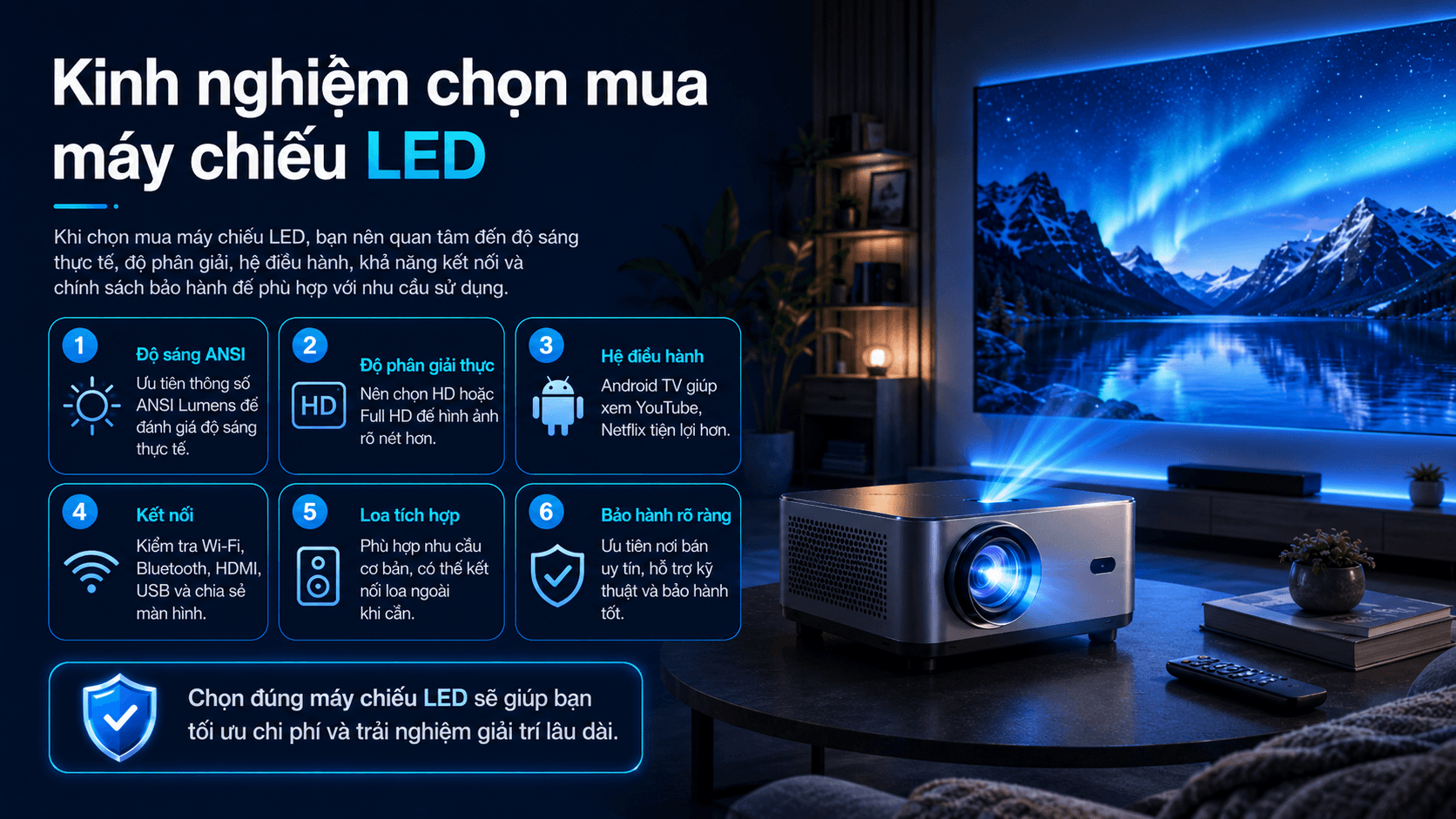 Hướng dẫn chọn mua máy chiếu LED