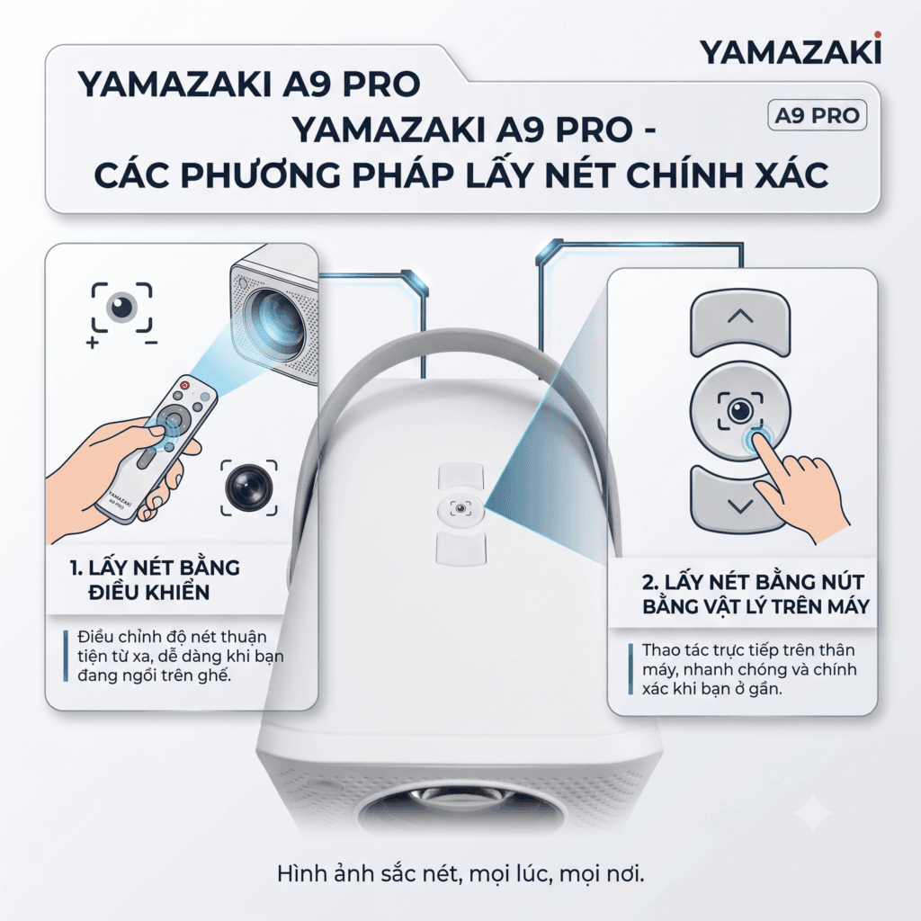 a9 pro lay net