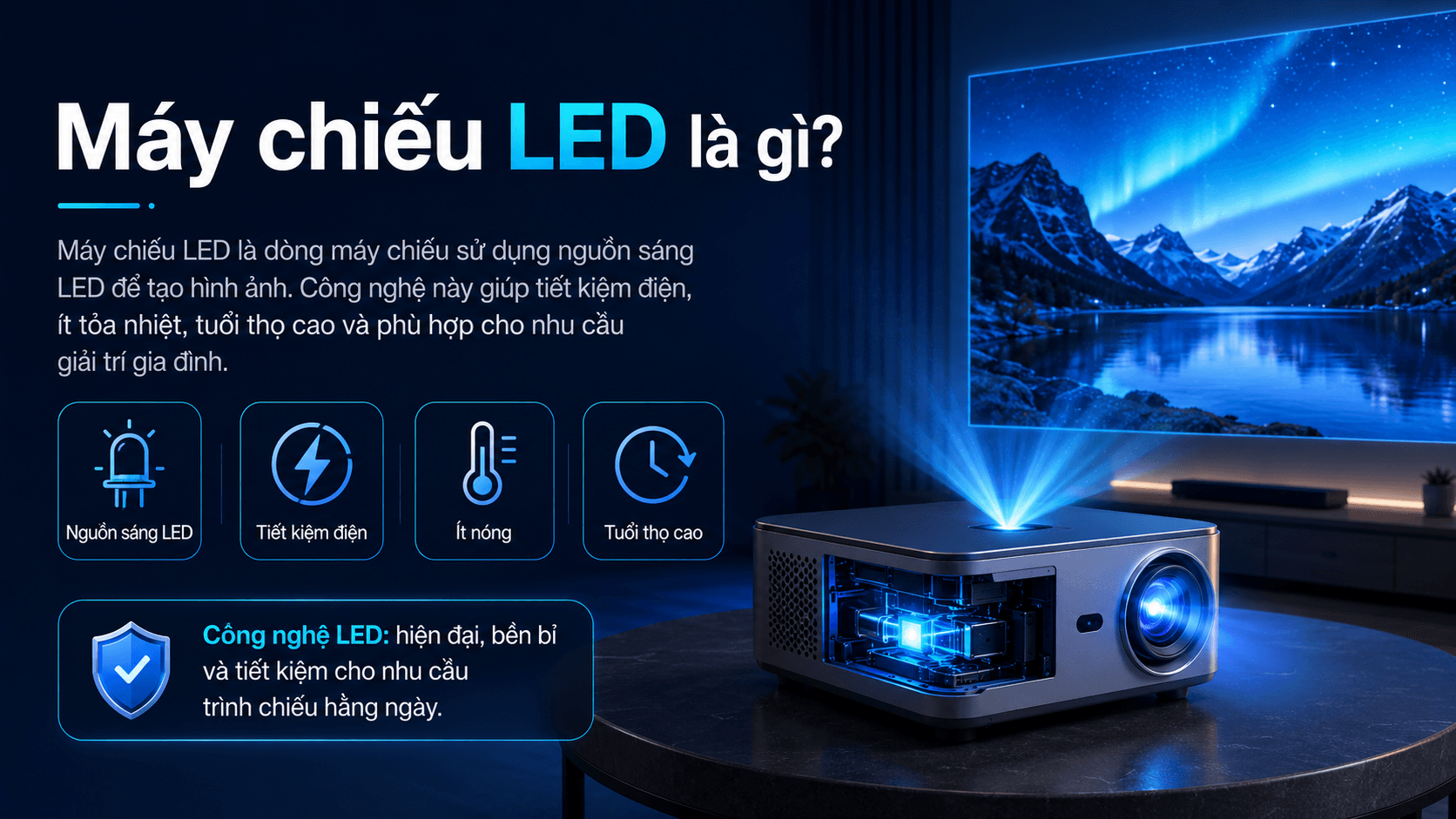 may chiếu led la gi