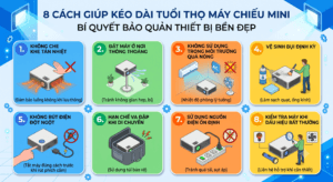 Máy chiếu mini dùng được bao nhiêu năm? Cách tăng độ bền trong năm 2026 1 kéo dài tuổi thọ máy chiếu