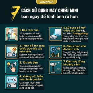 7 cách sử dụng máy chiếu rõ hơn