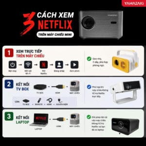 3 cách xem netflix trên máy chiếu 