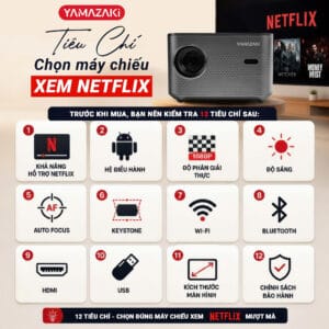 Tiêu chí chọn máy chiếu xem netflix