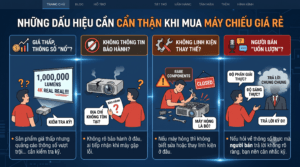 Mua máy chiếu giá rẻ không bị lừa! 10 điều cần kiểm tra trước khi mua 1 cẩn thận khi mua máy chiếu giá rẻ