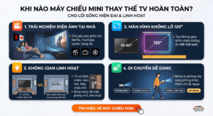 Máy chiếu mini 2026 có thay thế TV được không? 1 Khi nào máy chiếu thay thế TV