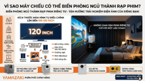 Biến phòng ngủ thành rạp phim chỉ với máy chiếu Yamazaki Hot 2026 1 Vì sao máy chiếu có thể biến phòng ngủ thành rạp phim