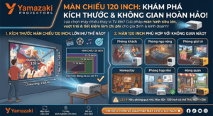 Máy Chiếu Nào Chiếu Được 120 Inch 1 màn chiếu 120 inch