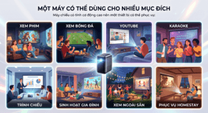 Máy Chiếu Có Tiết Kiệm Chi Phí Không? 4 trường hợp nên tối ưu ngân sách 1 mát chiếu có thể dùng nhiều mục đích