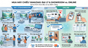 Đại Lý Máy Chiếu Yamazaki Chính Hãng Ở Hồ Chí Minh Ở Đâu? 1 đến đại lý hay mua online