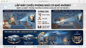 Máy Chiếu Có Khó Lắp Không? 5 Cách Setup Máy Chiếu Tại Nhà Đơn Giản, Không Cần Thợ 1 máy chiếu lắp đặt phòng ngủ có khó không