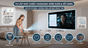 Hướng Dẫn Lắp Máy Chiếu Trong 5 Phút: Không Cần Thợ, Không Cần Khoan 1 Lắp máy chiếu đơn giản