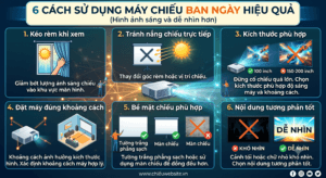 Máy Chiếu Có Dùng Ban Ngày Được Không? 6 Cách Sử Dụng Máy Chiếu Rõ Hình Khi Trời Sáng 1 6 cách sử dụng máy chiếu ban ngày rõ