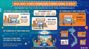 Máy Chiếu Yamazaki Là Thương Hiệu Của Nước Nào? 2 địa chỉ máy chiếu yamazaki chính hãng