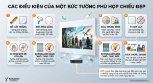 Máy Chiếu Lên Tường Có Đẹp Không? Chiếu Tường Hay Màn Chiếu 1 trong 2 cái nào Tốt Hơn? 1 chiếu lên tường đẹp