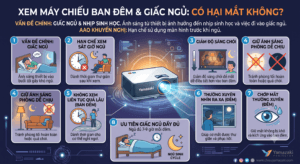 xem máy chiếu ban đêm có hại mắt không