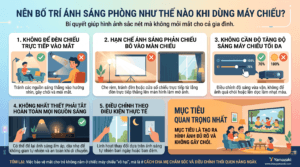 ánh sáng phòng như thế nào khi xem máy chiếu