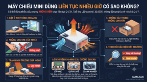 máy chiếu mini dùng nhiều giờ có sao