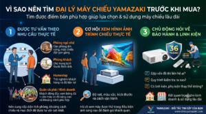 Máy Chiếu Yamazaki Có Đại Lý Không? Gần 30 Hệ Thống Showroom Và Điểm Bán 1 Vì sao nên tìm đại lý máy chiếu yamazaki