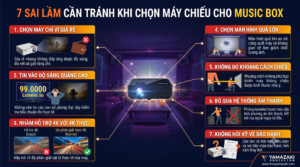 cần tránh khi chọn máy chiếu 